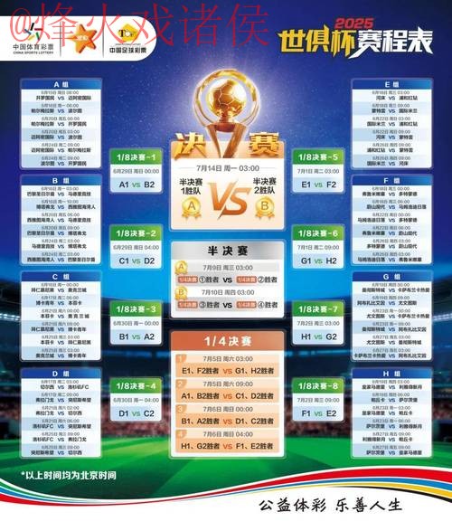 世界杯竞猜在线热门