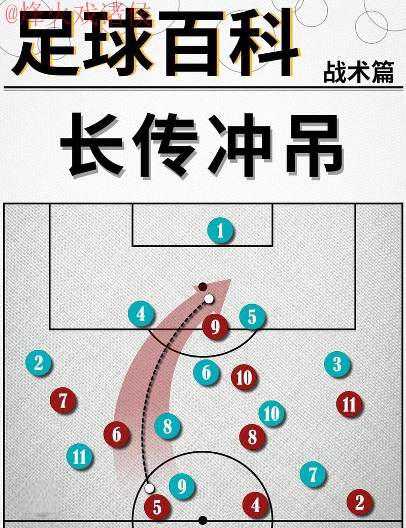 2026世界杯滚球技巧最佳 2026世界杯滚球技巧最佳