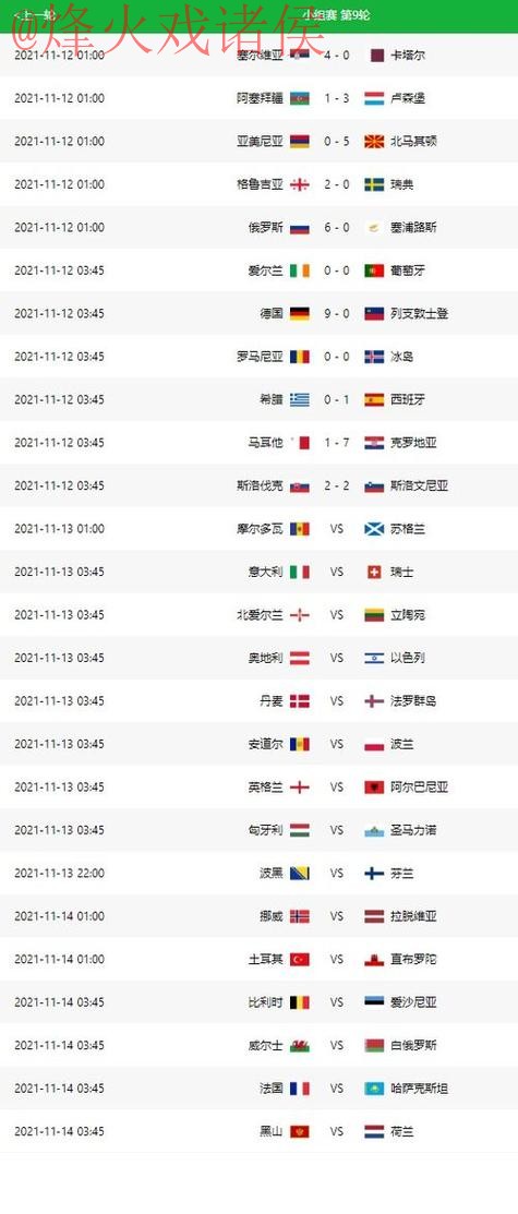 世界杯比分网站热门