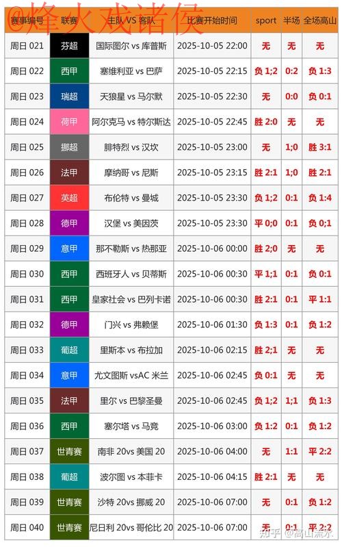 2026世界杯比分开户最新网址