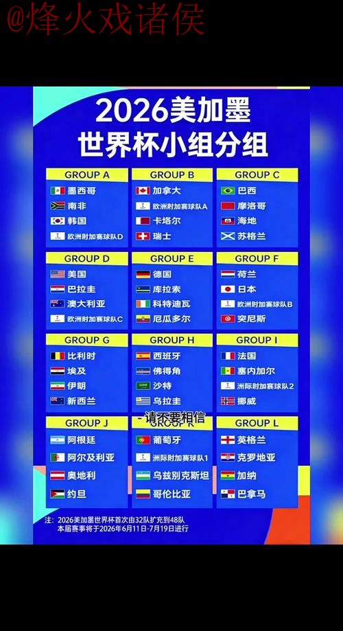 2026世界杯预测安全官方